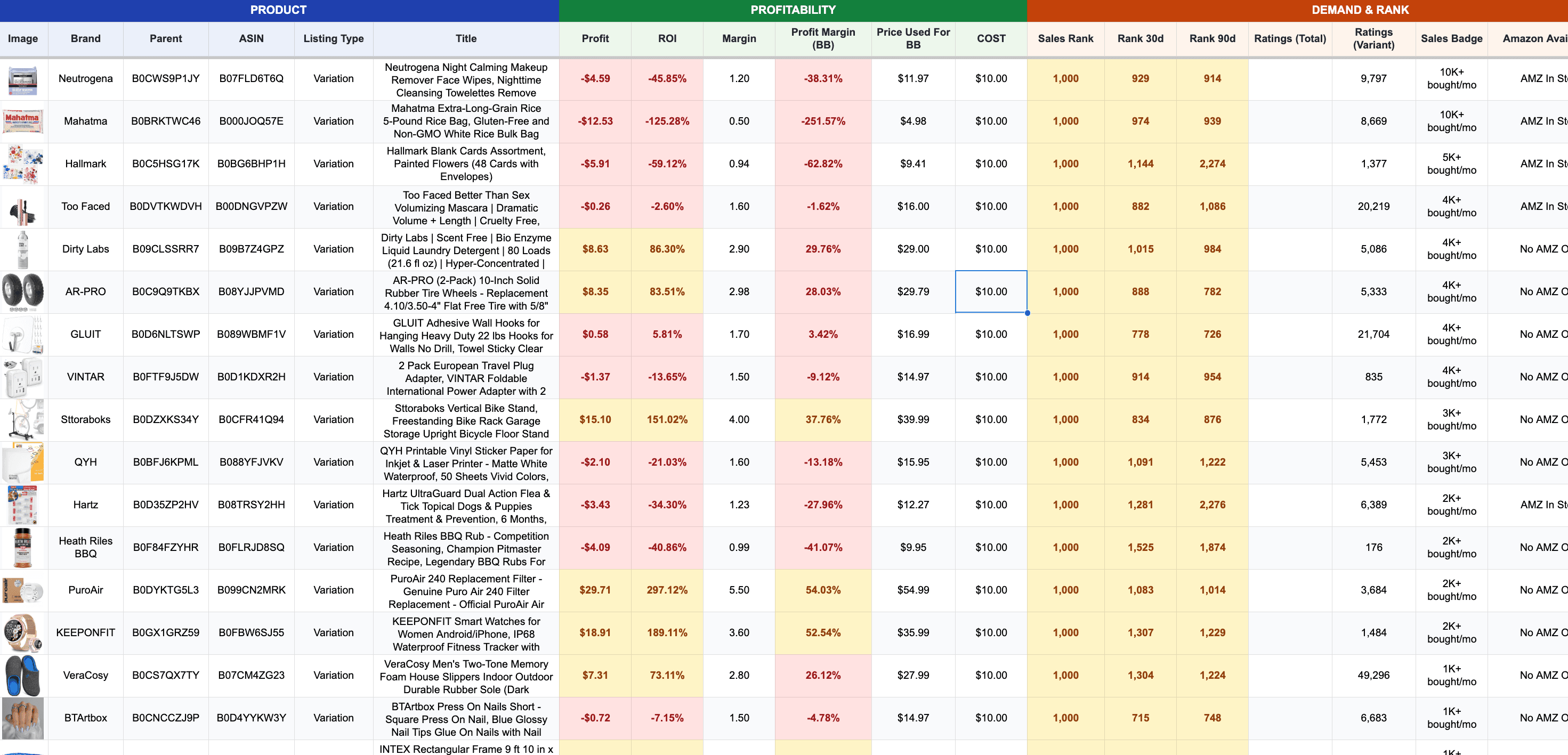 ASIN Metrics bulk scan — a sortable results grid with profit, ROI, fees and rank per row.