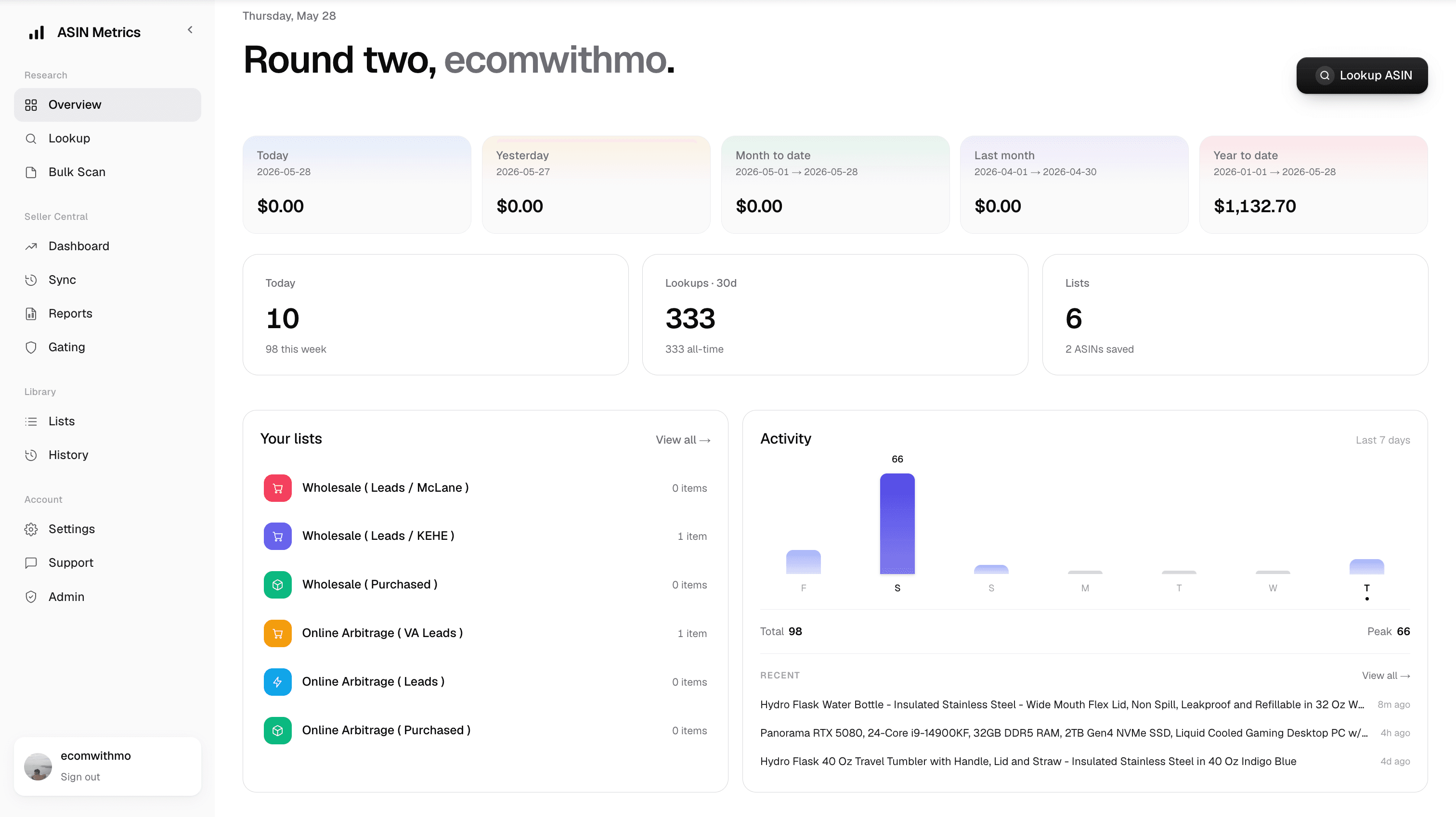 ASIN Metrics Seller Central dashboard — a full profit-and-loss statement (sales, Amazon fees, refunds, COGS, net profit and margin) and per-SKU P&L built from a connected Amazon account via the official Selling Partner API.